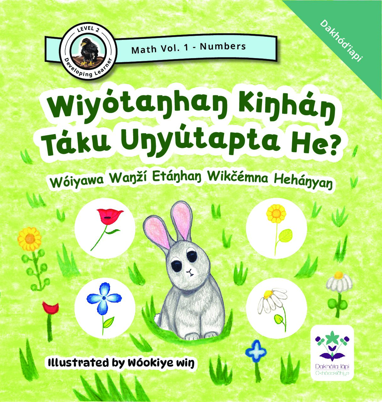 Wiyótaŋhaŋ kiŋháŋ táku uŋyútapta he?